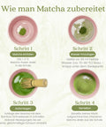 Eine visuelle Vier-Schritt-Anleitung mit dem Titel „Wie man Matcha zubereitet“, die das Einfüllen, Wasser hinzugeben, Aufschlagen und Genießen des Tees zeigt.