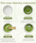 Gewurzladen Nafels Vier Schritte, die zeigen, wie man Matcha Tee in einer weiß-schwarzen Schale zubereitet.