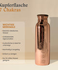 Kupfer-Chakra-Flasche neben einer Liste der Merkmale auf Deutsch.