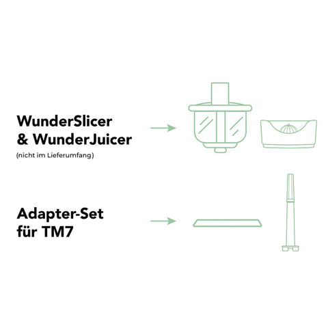 Adapter-Set für WunderJuicer® & WunderSlicer® auf Thermomix TM7