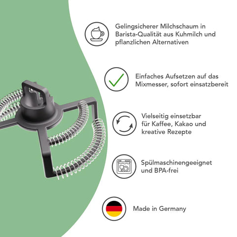 Milkimizer® Milchschäumer für Thermomix TM7, TM6, TM5 & TM31