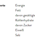 Eine Tabelle mit den durchschnittlichen Nährwerten pro 100 g für den MYSPICE Basilikum, mit Angaben zu Energie (330,31 kcal), Fett, Kohlenhydraten (35,75 g), Eiweiß (21,72 g) und Salz (0,16 g).
