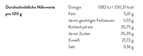 Eine Tabelle mit den durchschnittlichen Nährwerten pro 100 g für den MYSPICE Basilikum, mit Angaben zu Energie (330,31 kcal), Fett, Kohlenhydraten (35,75 g), Eiweiß (21,72 g) und Salz (0,16 g).