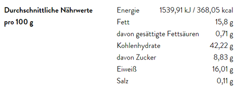 Tabelle der durchschnittlichen Nährwerte pro 100 g, darunter Energie (1539,91 kJ / 368,05 kcal), Fett (15,8 g), Kohlenhydrate (42,22 g), Eiweiß (16,01 g) und Salz (0,11 g).