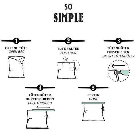 Fünfstufige grafische Anleitung mit dem Titel "SO SIMPLE" zur Verwendung eines Tütenhüters (Tütenverschluss-Clips): 1. OFFENE TÜTE (Open Bag), 2. TÜTE FALTEN (Fold Bag), 3. TÜTENHÜTER EINSCHIEBEN (Insert Tütenhüter), 4. TÜTENHÜTER DURCHSCHIEBEN (Pull Through), 5. FERTIG (Done).