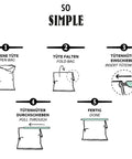 Fünfschritt-Anleitung "SO SIMPLE" zur Verwendung eines Tütenhüters: 1. Offene Tüte, 2. Tüte falten, 3. Tütenhüter einschieben, 4. Tütenhüter durchschieben, 5. Fertig.
