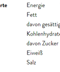 Eine Tabelle mit den durchschnittlichen Nährwerten pro 100 g für ein Lebensmittel, einschließlich Energie ($1075,49 kJ /257,05kcal), Fett, Kohlenhydraten, Eiweiß und Salz.