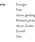 Eine Tabelle mit den durchschnittlichen Nährwerten pro 100 g für das MYSPICE „Fm“-Gewürz, einschließlich Energie (181,29 kcal), Fett, Kohlenhydraten, Eiweiß und Salz.