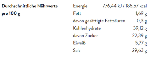 Eine Tabelle mit den durchschnittlichen Nährwerten pro 100 g für die Gewürzzubereitung „Fisch Süsswasser“, einschließlich Energie (185,57 kcal), Fett, Kohlenhydrate, Eiweiß und Salz.