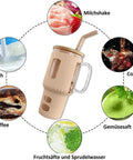 Ein zentraler beige-farbener Glasbecher, umgeben von Bildern von sechs verschiedenen Getränken :Milchshake, Cola, Gemüsesaft, Fruchtsäfte/Sprudelwasser, Kaffee und Milch :die die Vielseitigkeit des Bechers zeigen.