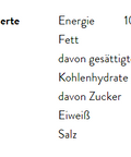 Eine Tabelle mit den durchschnittlichen Nährwerten pro 100 g für die „Hummus Würzung“, einschließlich Energie (252,99 kcal), Fett, Kohlenhydrate, Eiweiß und Salz.