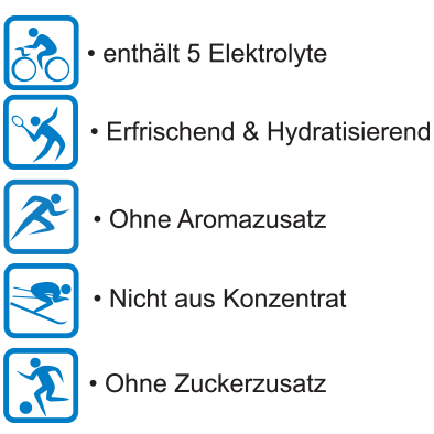 Eine Liste von Produktmerkmalen mit Sport-Symbolen, wie 5 Elektrolyte und ohne Zuckerzusatz.