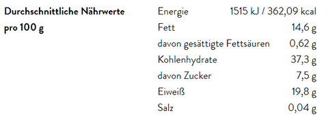 Tabelle der durchschnittlichen Nährwerte pro 100 g für ganze Kümmelsamen, mit Angaben zu Energie (1515 kJ / 362,09 kcal), Fett (14,6 g), Kohlenhydraten (37,3 g) und Eiweiß (19,8 g).