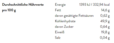 Tabelle der durchschnittlichen Nährwerte pro 100 g für gemahlenen Kreuzkümmel, mit Angaben zu Energie (1393 kJ / 332,94 kcal), Fett (14,6 g), Kohlenhydraten (49,9 g) und Eiweiß (19,8 g).