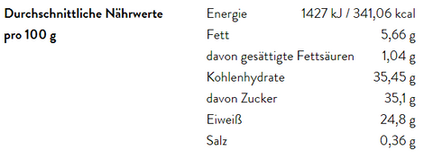 Eine Tabelle mit den durchschnittlichen Nährwerten pro 100 g für MYSPICE Liebstöckel, mit Angaben zu Energie (341,06 kcal), Kohlenhydraten (35,45 g), Eiweiß (24,8 g) und einem Salzgehalt von 0,36 g.