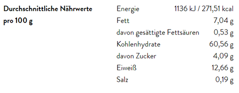Eine Tabelle mit den durchschnittlichen Nährwerten pro 100 g für den MYSPICE Thüringer Majoran, mit Angaben zu Energie (271,51 kcal), Fett, Kohlenhydraten, Eiweiß und einem Salzgehalt von 0,19 g.