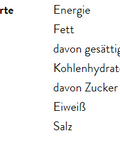 Eine Tabelle mit durchschnittlichen Nährwerten pro 100 g für die Nasi Goreng Gewürzzubereitung, inklusive Energie, Fett und Salz.