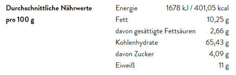Eine Tabelle mit den durchschnittlichen Nährwerten pro 100 g für MYSPICE Bio-Oregano, mit Angaben zu Energie (401,05 kcal), Fett (10,25 g), Kohlenhydraten (65,43 g) und Eiweiß (11 g).