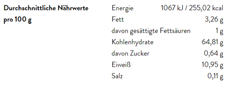Tabelle mit den durchschnittlichen Nährwerten pro 100 g eines Lebensmittels (wahrscheinlich gemahlener schwarzer Pfeffer), aufgeführt sind Energie, F, Kohlenhydrate, Eiweiß und Salz.