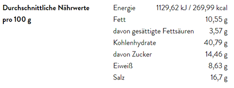 Ein Screenshot einer Nährwerttabelle auf Deutsch mit Angaben pro 100g, darunter 269,99 kcal, 10,55g Fett, 40,79g Kohlenhydrate und 16,7g Salz.