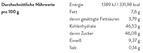 Eine Tabelle mit den durchschnittlichen Nährwerten pro 100 g für MYSPICE Thymian, mit Angaben zu Energie (331,98 kcal), Fett (7,6 g), Kohlenhydraten (46,53 g), Eiweiß (9,37 g) und Salz (0,14 g).