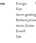 Eine Tabelle mit Nährwertangaben pro 100 g, die 245,06 kcal, 13,42 g Fett, 25,11 g Kohlenhydrate und 46,16 g Salz ausweist.