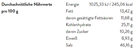 Eine Tabelle mit Nährwertangaben pro 100 g, die 245,06 kcal, 13,42 g Fett, 25,11 g Kohlenhydrate und 46,16 g Salz ausweist.